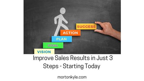 areas of improvement for sales reps